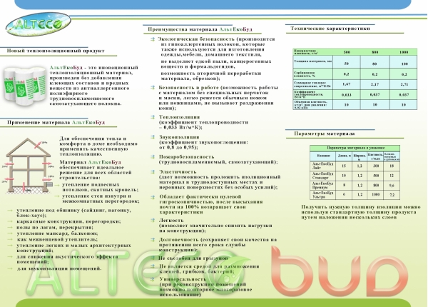 АльтекоБуд 1200 (Плита) - 2